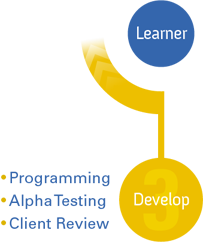 eLearning_services