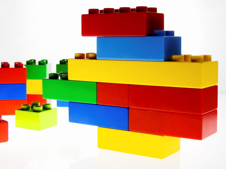 multi-modal learning