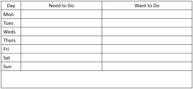 personal progress tracker update knowledge direct learning